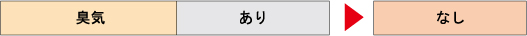 ケース1